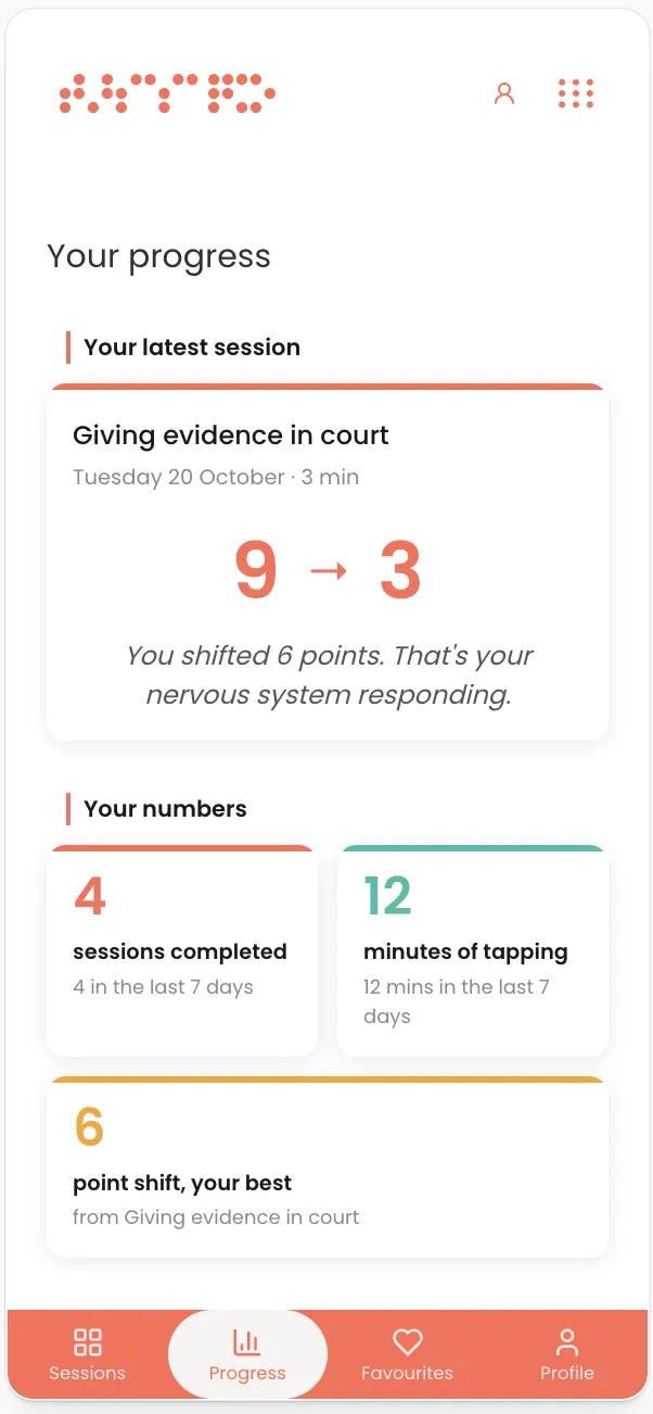 MyTappyPlace app progress screen showing stress falling from 9 to 3 after a session